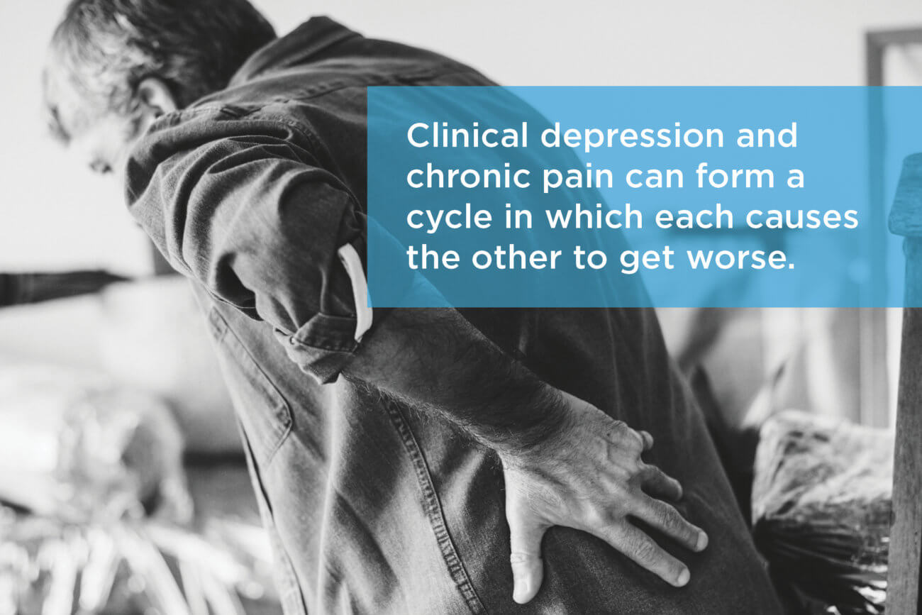 Pain and depression fact over black and white image of man bending forward and holding back in pain