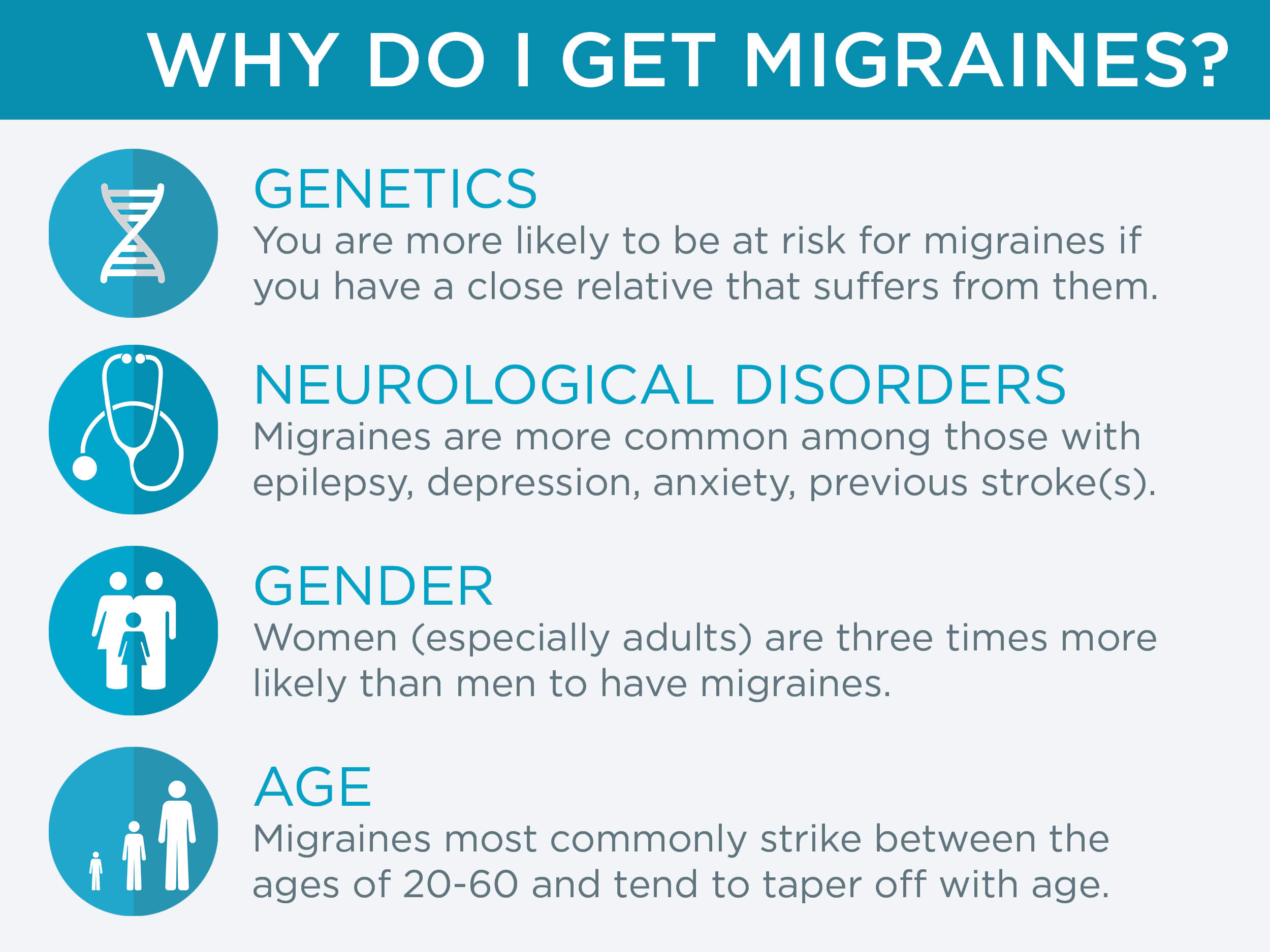 Migraine Headaches Symptoms, Causes & Treatments