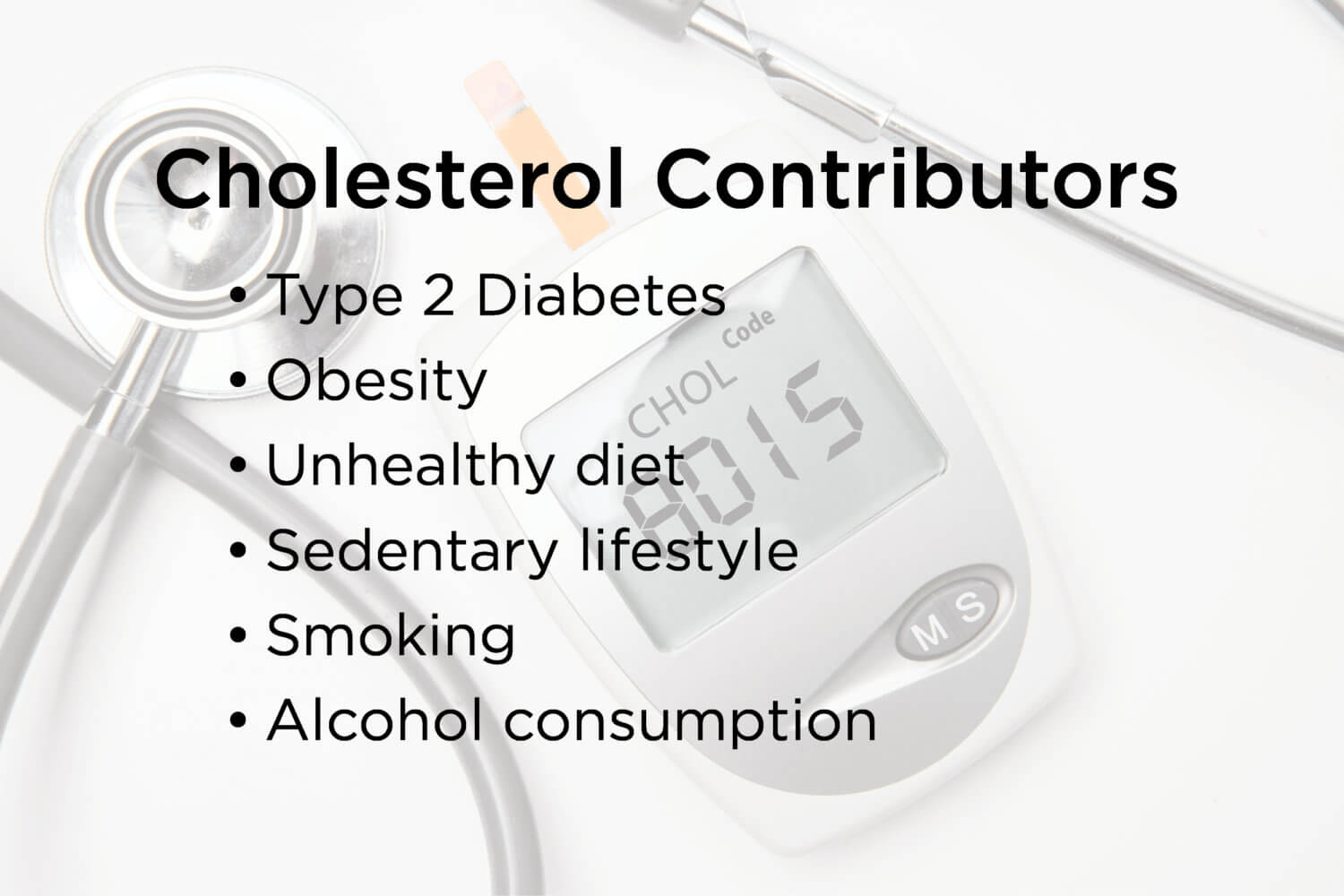 List of factors that contribute to high cholesterol over image of cholesterol meter and stethoscope