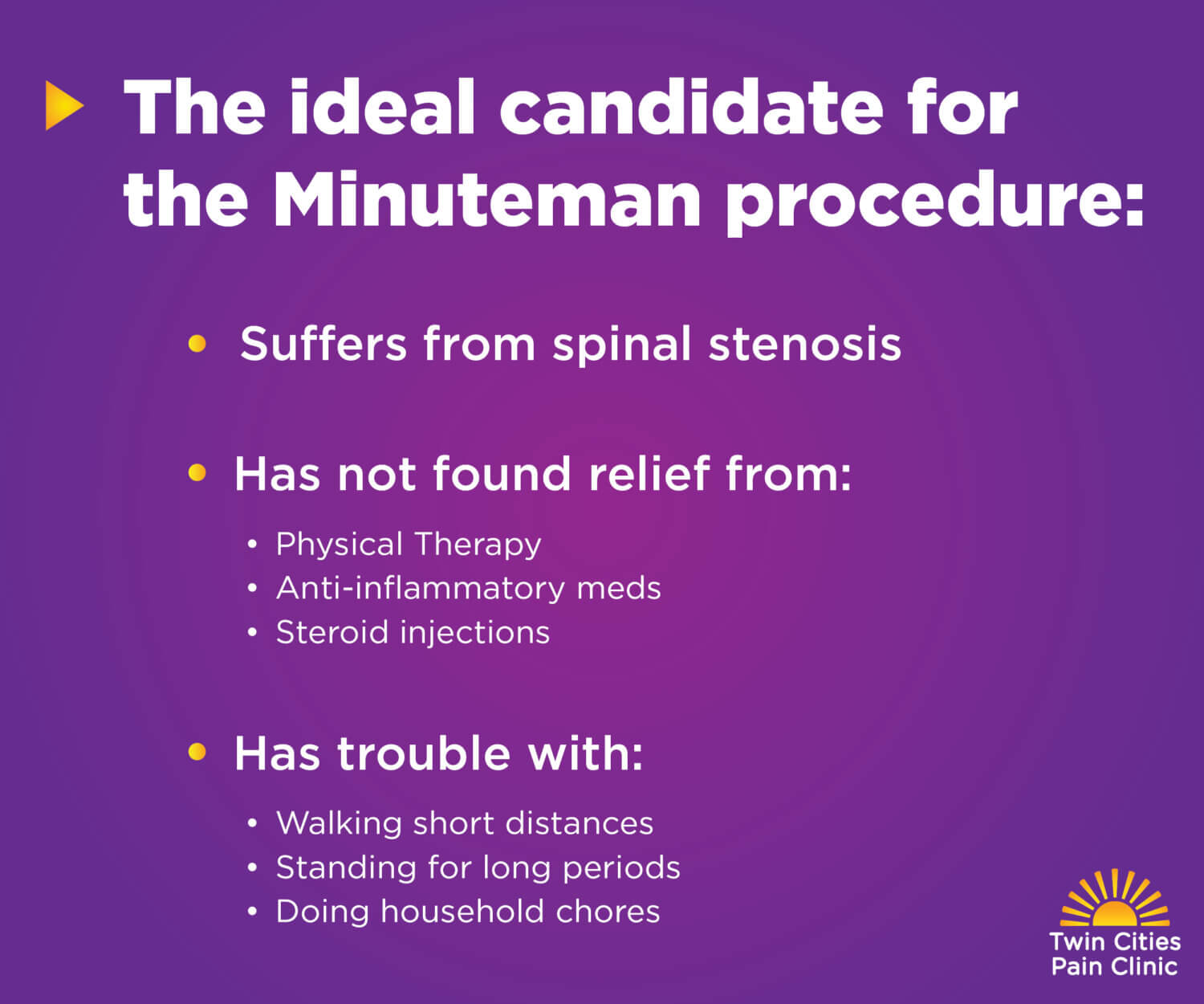 List of criteria that describe an ideal candidate for the Minuteman procedure